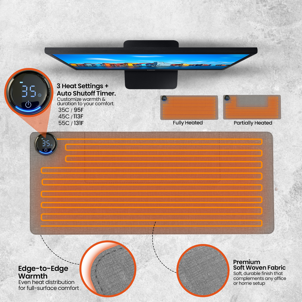 The Dual Zone Hand Warmer - Heated Desk Mat (Modern)